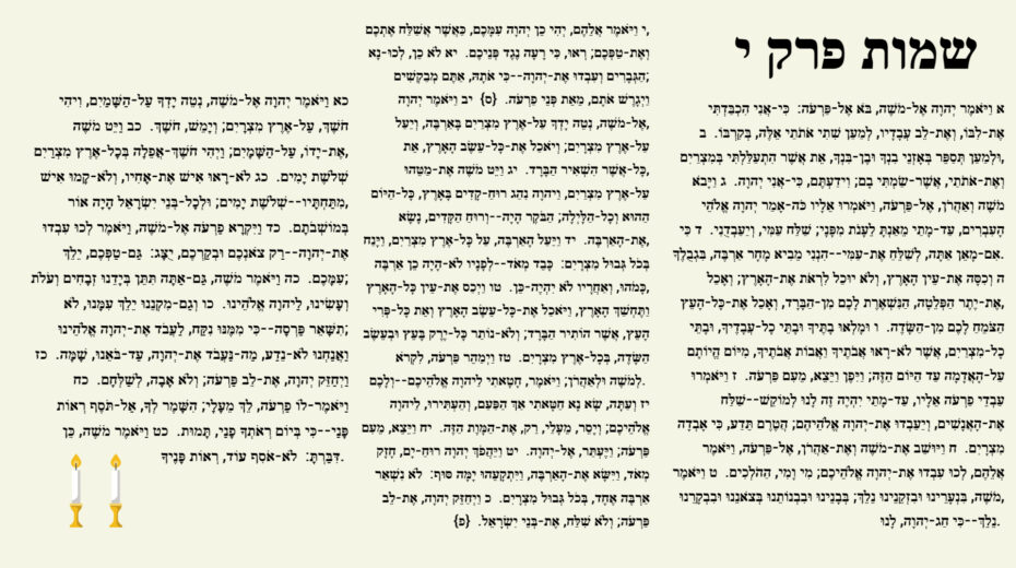 Wochenlesung Bo
