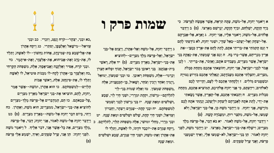 Wochenlesung