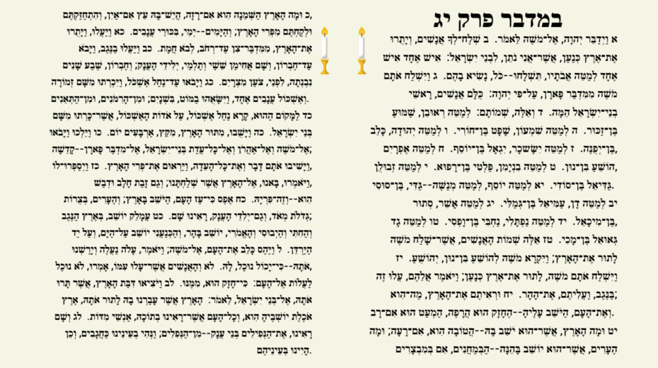 Wochenlesung
